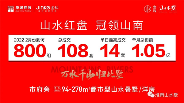 山水墅居 2月勁銷(xiāo)1.05億 燃沸淮南！