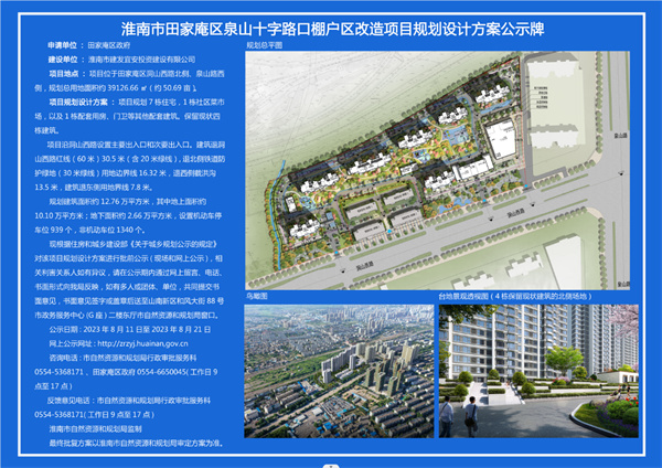 淮南這一棚戶(hù)區改造項目規劃設計方案正在公示！