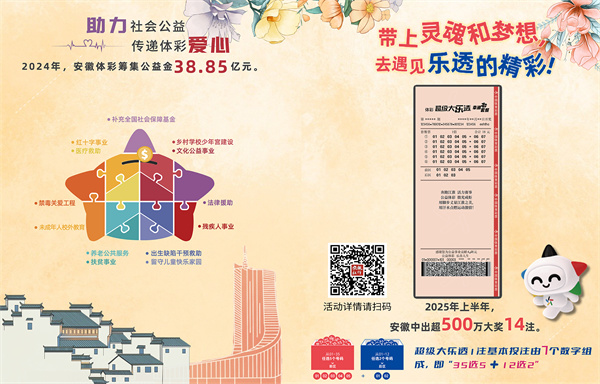 淮南馬拉松攜手中國體育?彩票，為您的奔跑幸運加碼！ 